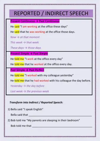 Reported - Indirect Speech (Present Simple, Present Continuous, Past Simple)