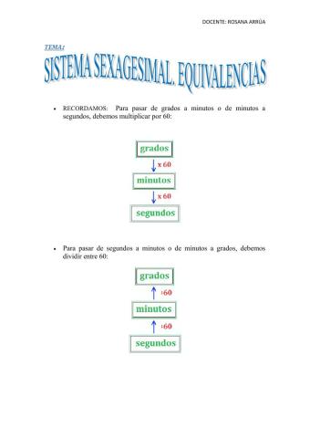 Equivalencias- sistema sexagesimal
