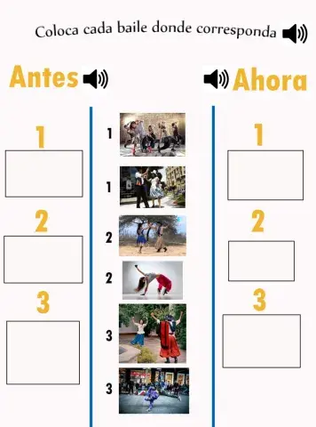 Bailes de antes y de ahora