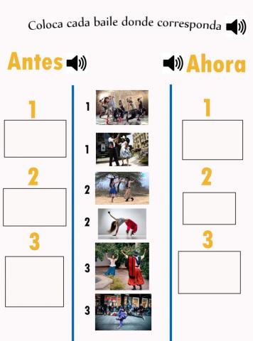 Bailes de antes y de ahora