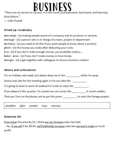 Business starting point