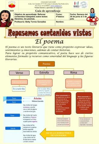 Poemas