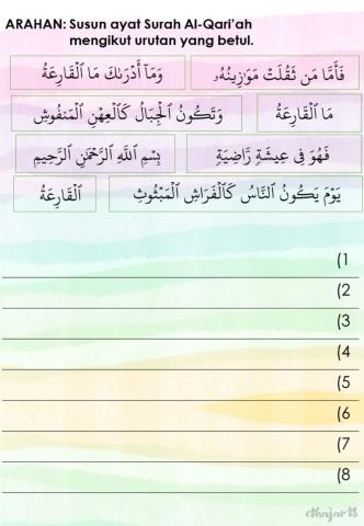 Surah Al Qari'ah 1-7