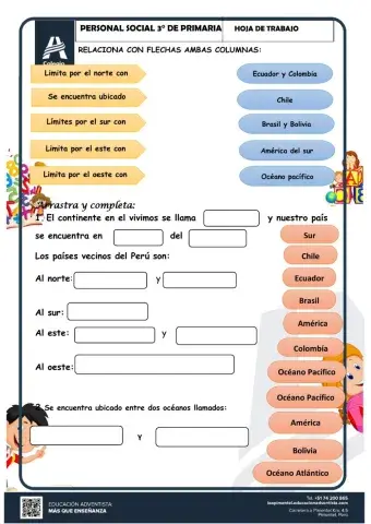 Los límites de América del sur