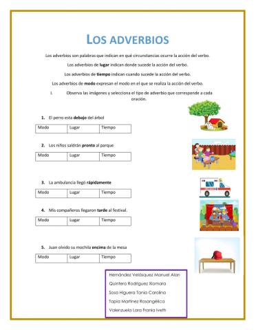 Los adverbios