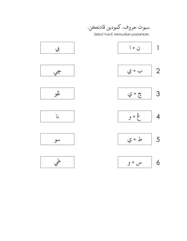 Jawi Suku Kata Terbuka