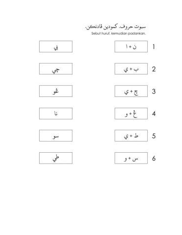 Jawi Suku Kata Terbuka