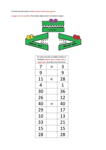 Menor, Mayor, Igual