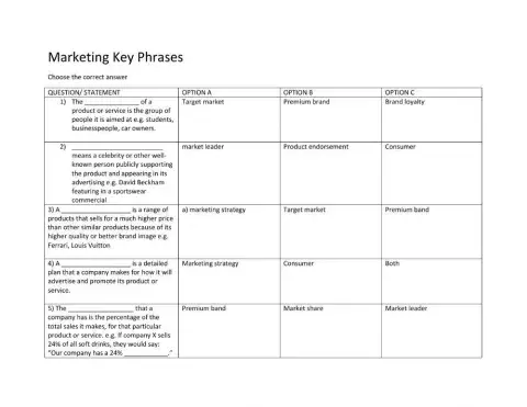 Marketing vocabulary