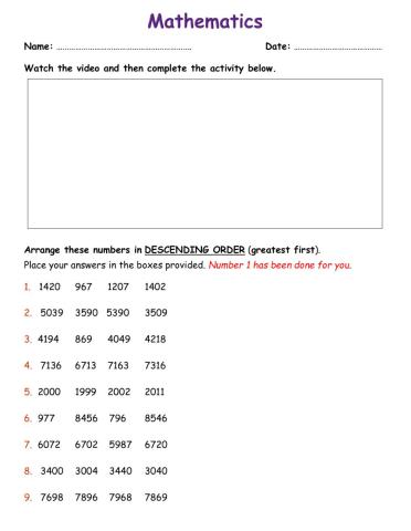 Comparing Numbers - Descending Order