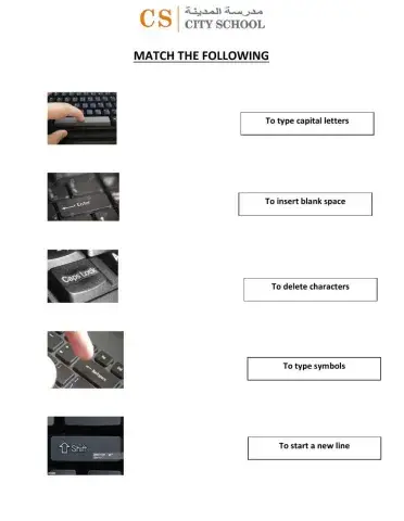 Keyboard keys functions