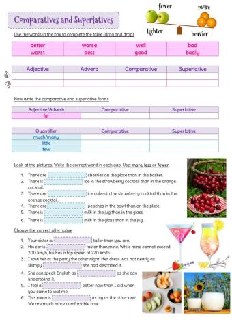 Comparatives and Superlatives