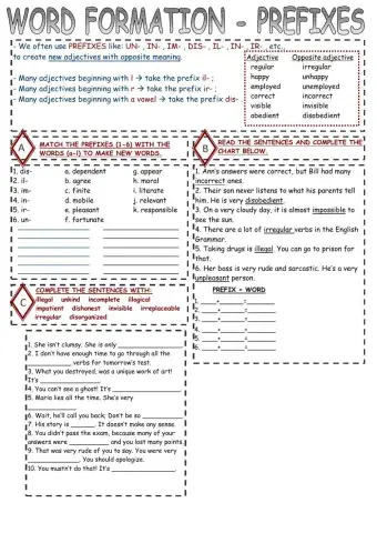 Word Formation Prefixes