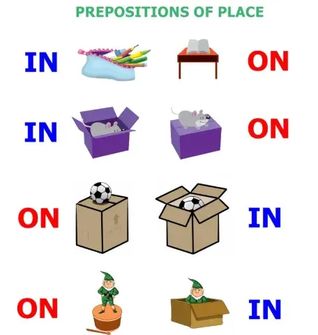 Prepositions