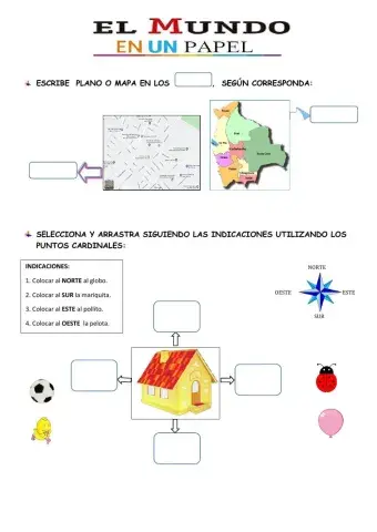El mapa y los puntos cardinales
