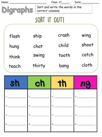 Digraphs