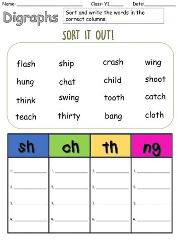Digraphs