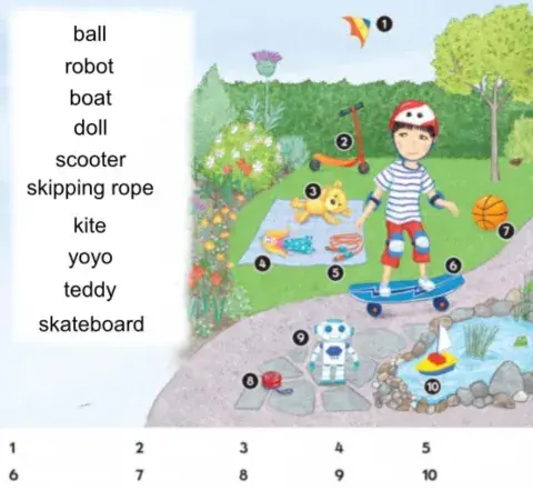 Toys Bright ideas Unit 3