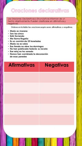 Oraciones declarativas