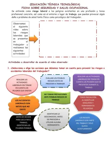 Prevención de los riesgos laborales