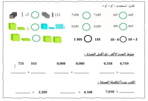 مقارنة وترتيب الاعداد