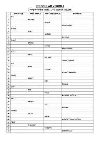Irregular Verbs First Term 1