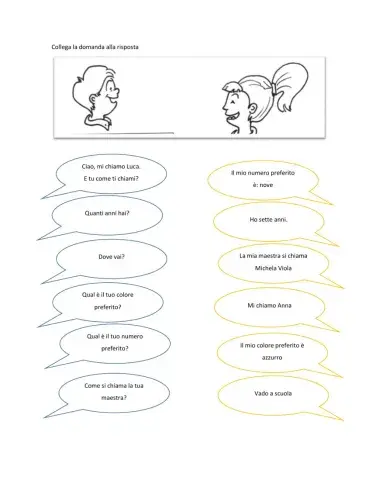 Informazione personale