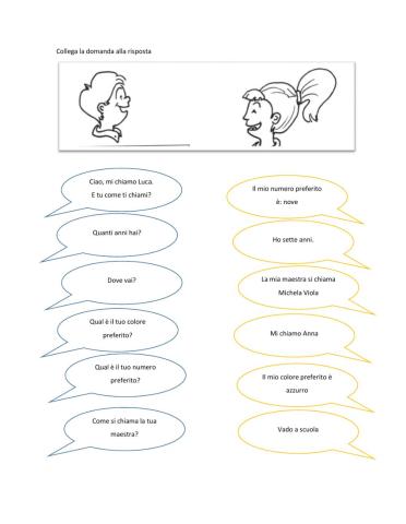 Informazione personale