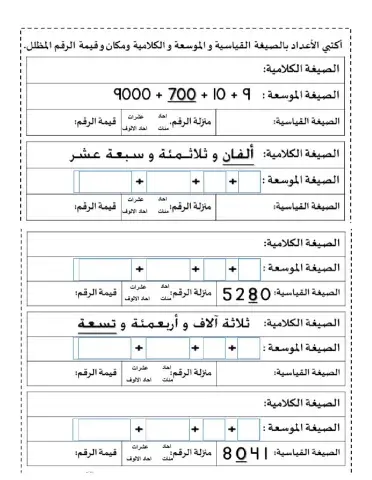 القيمة المكانية1