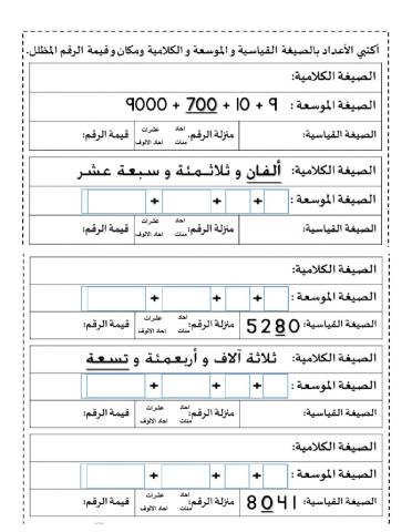 القيمة المكانية1