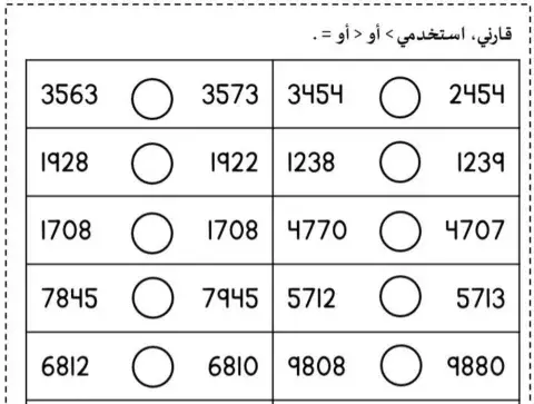 مقارنة وترتيب الاعداد2
