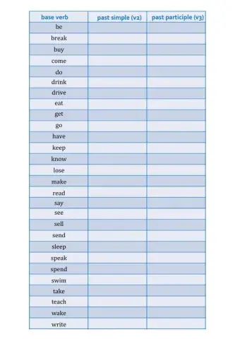 Irregular Verbs