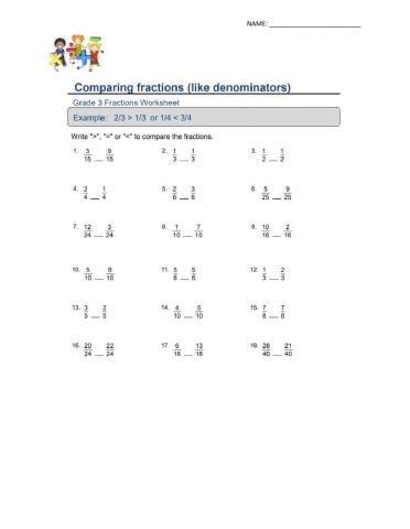Comparing Fractions with like Denominators
