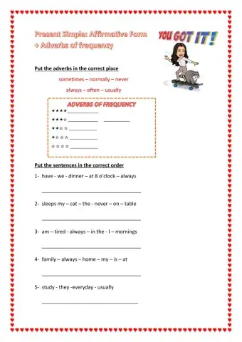 Adverbs of frequency