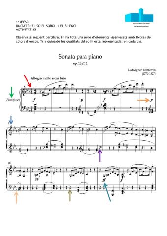 Les qualitats del so en una partitura.