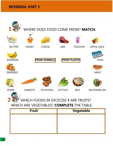 Does ir come from animals or plants?
