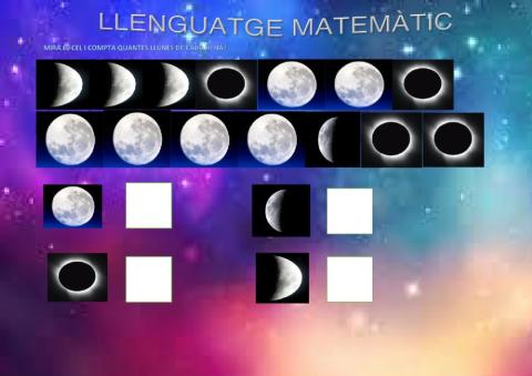 ESTADÍSTIQUES LUNARS