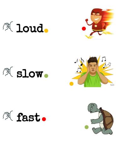 slow - fast - loud
