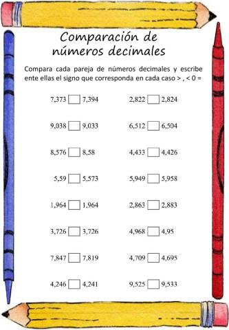 Comparación de decimales