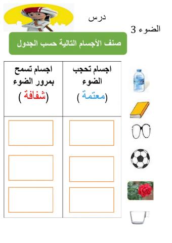 الضوء الورقة 3