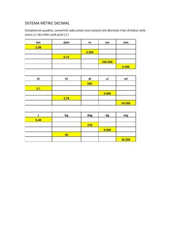 Sistema mètric decimal