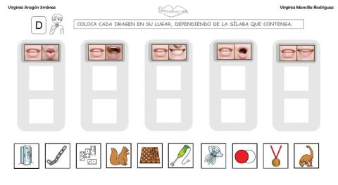 Clasificar sílabas con sonido D en palabras, con articulemas.
