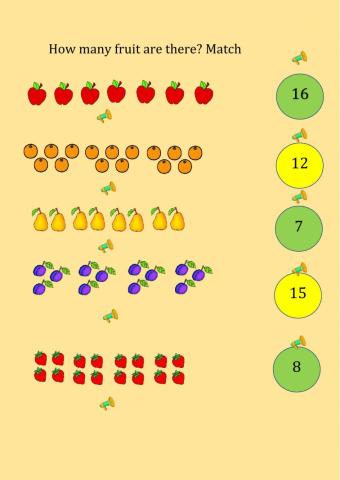 Fruit and numbers