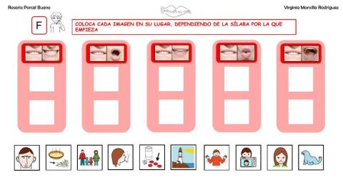 Clasificar sílabas con sonido F inicial en palabras, con articulemas.