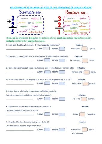 Palabras clave en los problemas