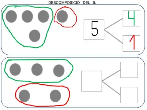 Descomposició del 5