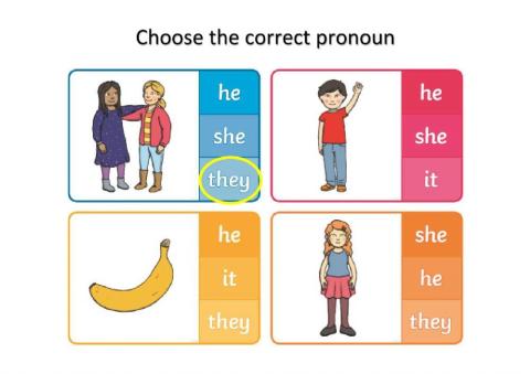 Personal pronouns