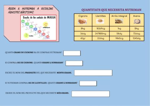 Ajuda a Nutriman a comprar