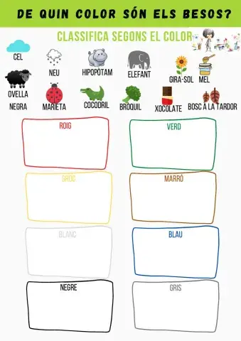 De quin color són els besos? Classifica segons el color - Fàcil