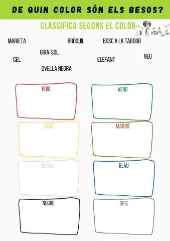 De quin color són els besos? Classifica segons el color - Difícil